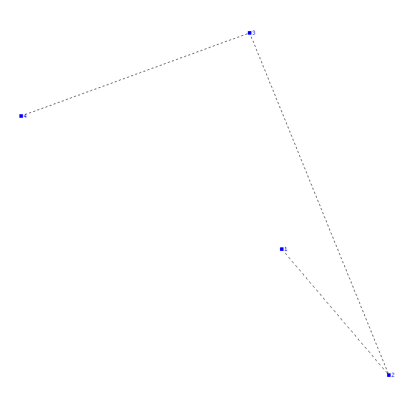 Flugauswertung